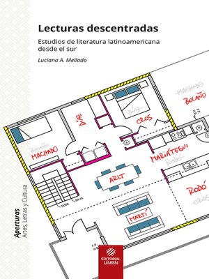 cover image of Lecturas descentradas